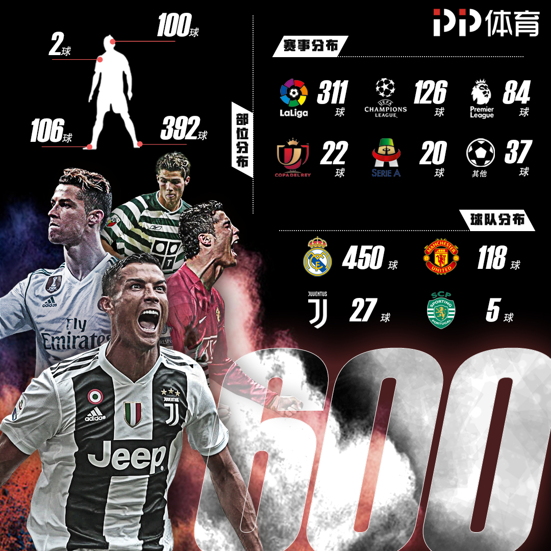 孔帕尼：穆西亚拉接近复出了，希望雅克松在非洲杯上走得很远（孔帕尼：穆西亚拉复出在即，盼雅克松在非洲杯走得更远）